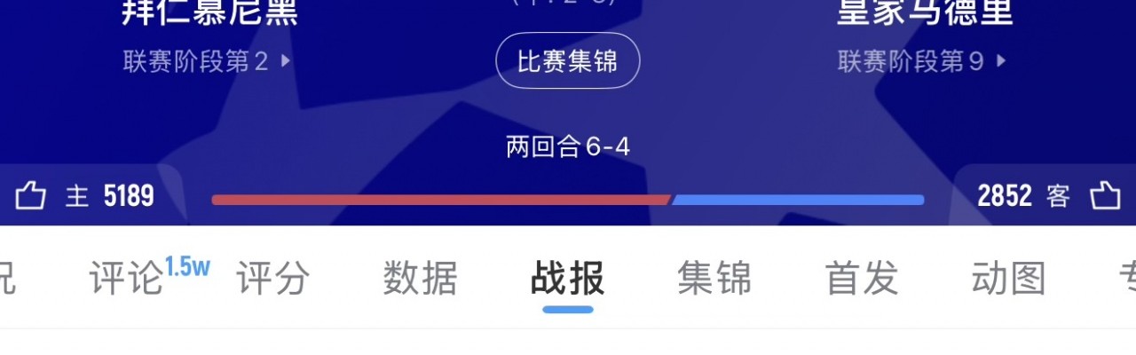 开云APP-最终3-4出局！阿斯：次回合战拜仁，皇马开出每人50万欧赢球奖金